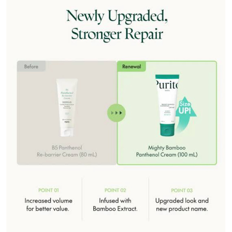 PURITO Mighty Bamboo Panthenol Cream - Image 5