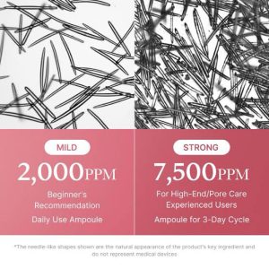 MEDICUBE PDRN PINK COLLAGEN EXOSOME SHOT 2500